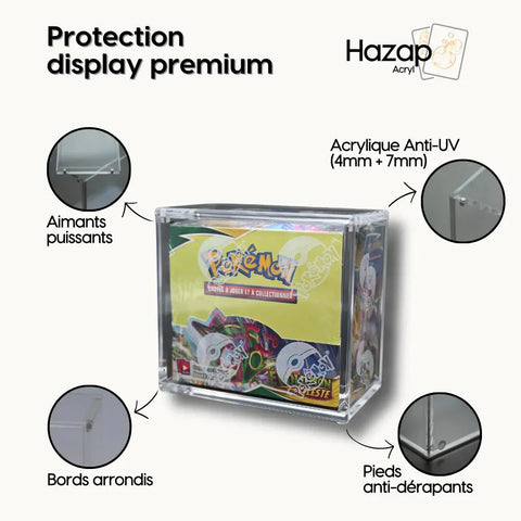 Protection display - Hazap